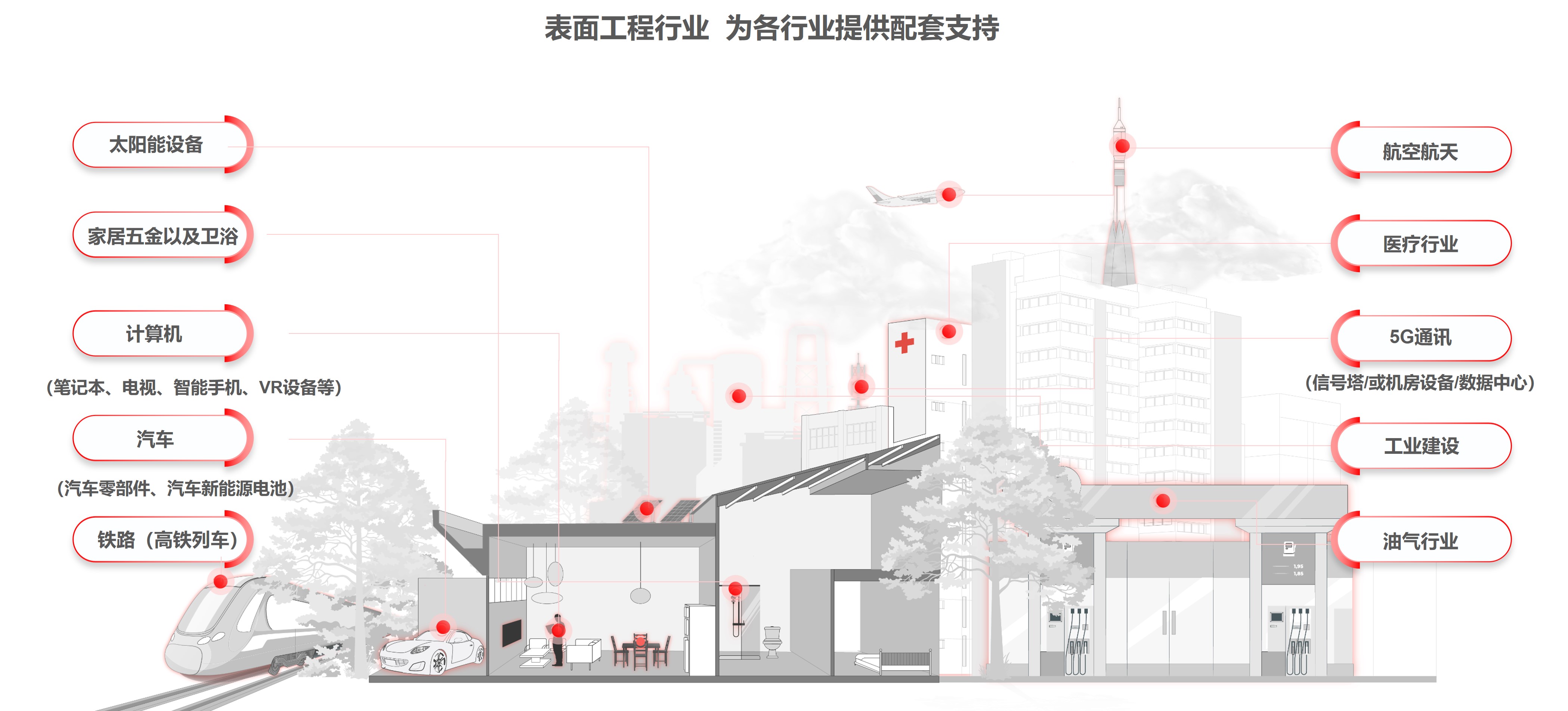 �齫����2(�й���)�ٷ���վ - IOS/��׿ͨ�ð�/�ֻ�APP����