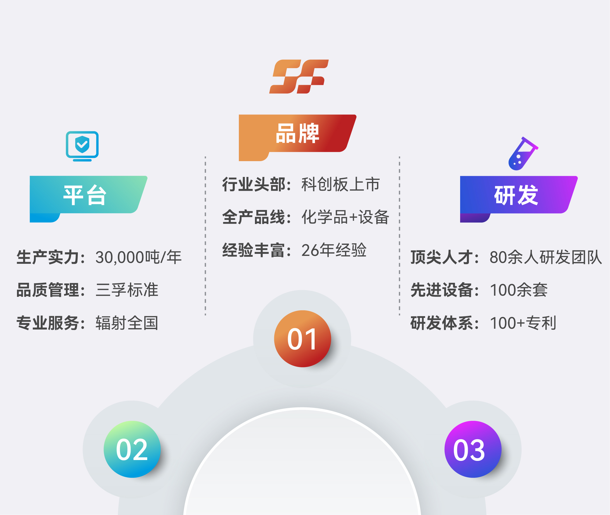 �齫����2(�й���)�ٷ���վ - IOS/��׿ͨ�ð�/�ֻ�APP����