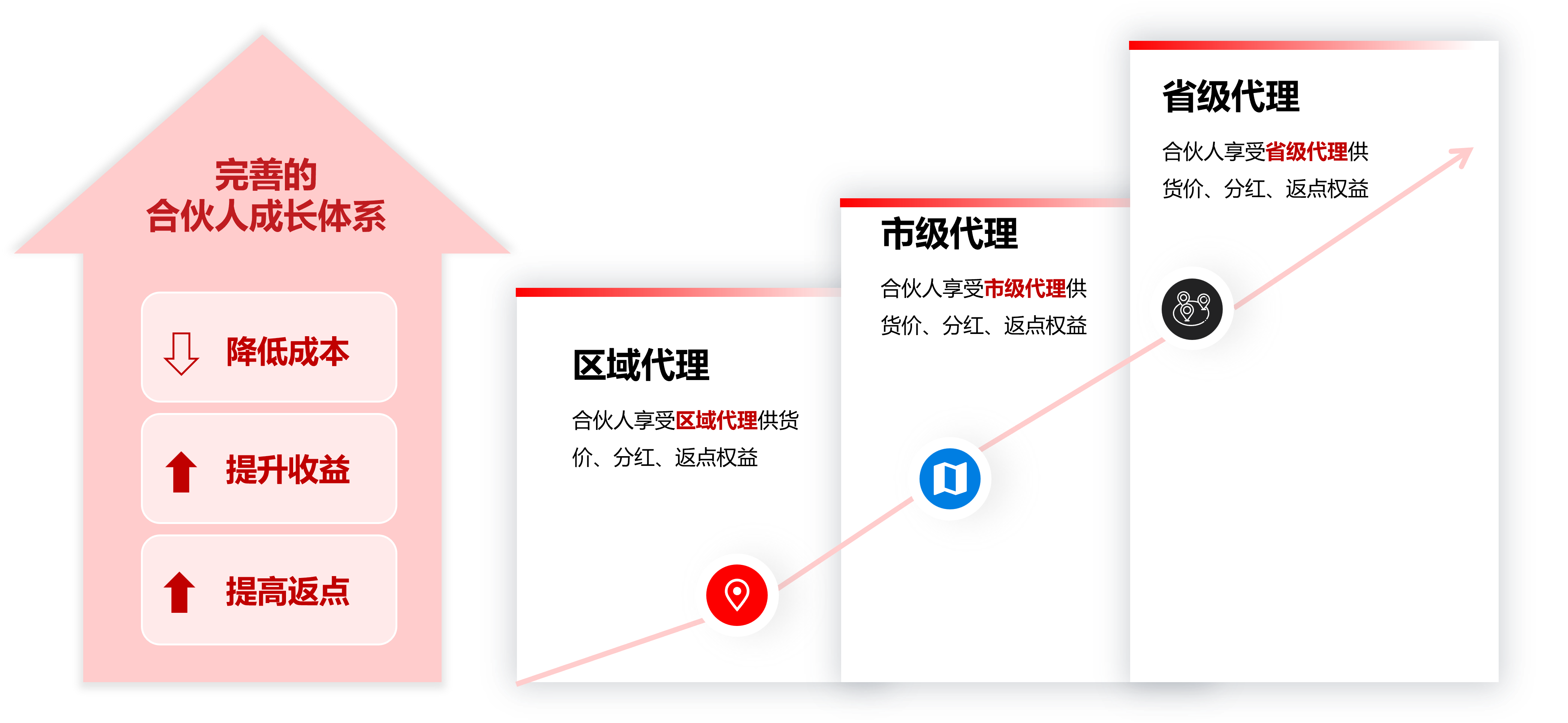 �齫����2(�й���)�ٷ���վ - IOS/��׿ͨ�ð�/�ֻ�APP����