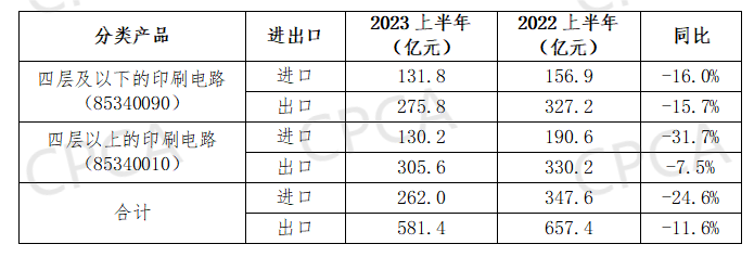 �齫����2(�й���)�ٷ���վ - IOS/��׿ͨ�ð�/�ֻ�APP����