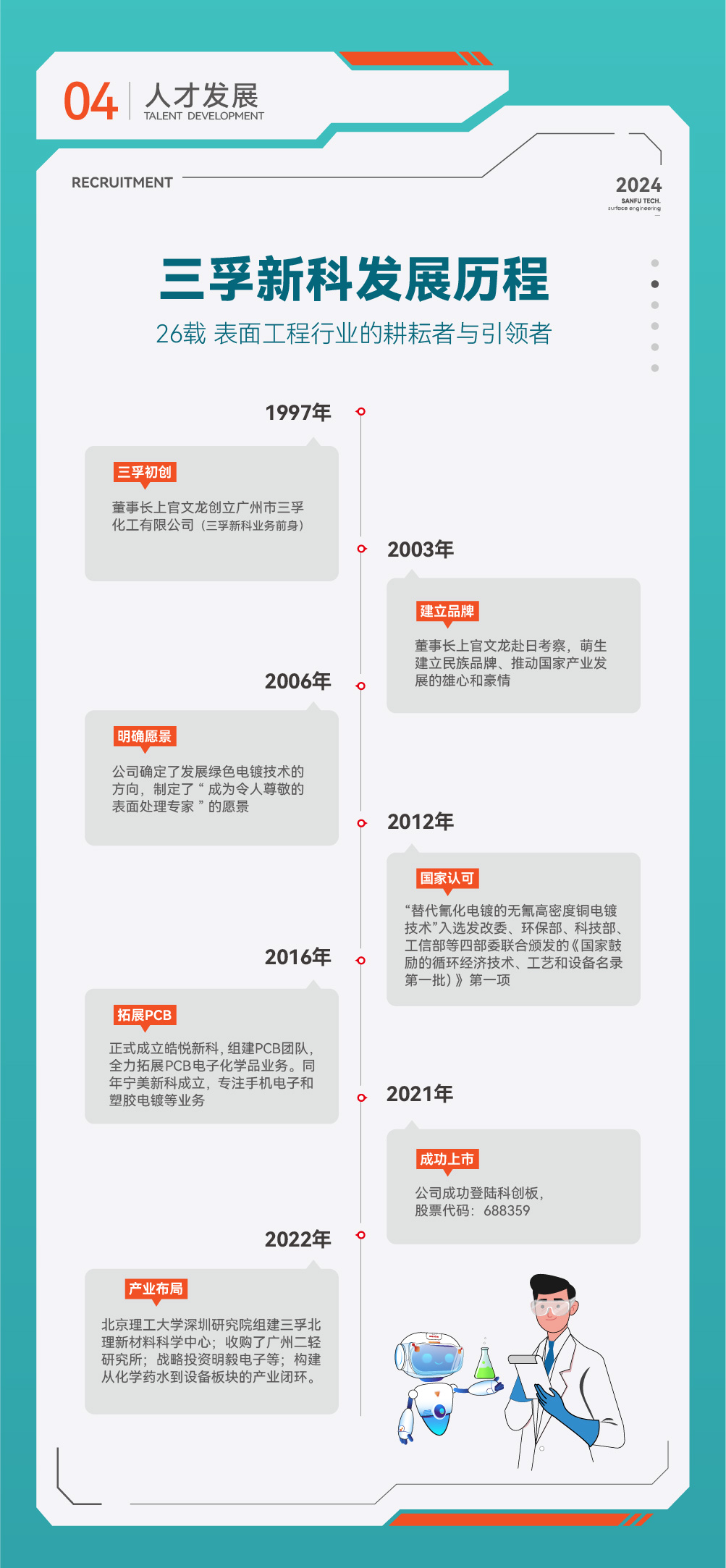 �齫����2(�й���)�ٷ���վ - IOS/��׿ͨ�ð�/�ֻ�APP����