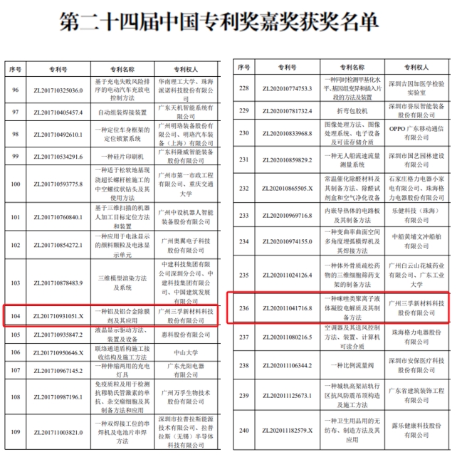 �齫����2(�й���)�ٷ���վ - IOS/��׿ͨ�ð�/�ֻ�APP����
