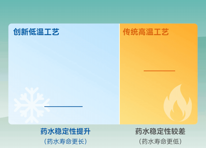 20240318112610_95740 Â齫ºúÁË2(ÖйúÓÎ)¹Ù·½ÍøÕ¾ - IOS/°²×¿Í¨Óðæ/ÊÖ»úAPPÏÂÔØ