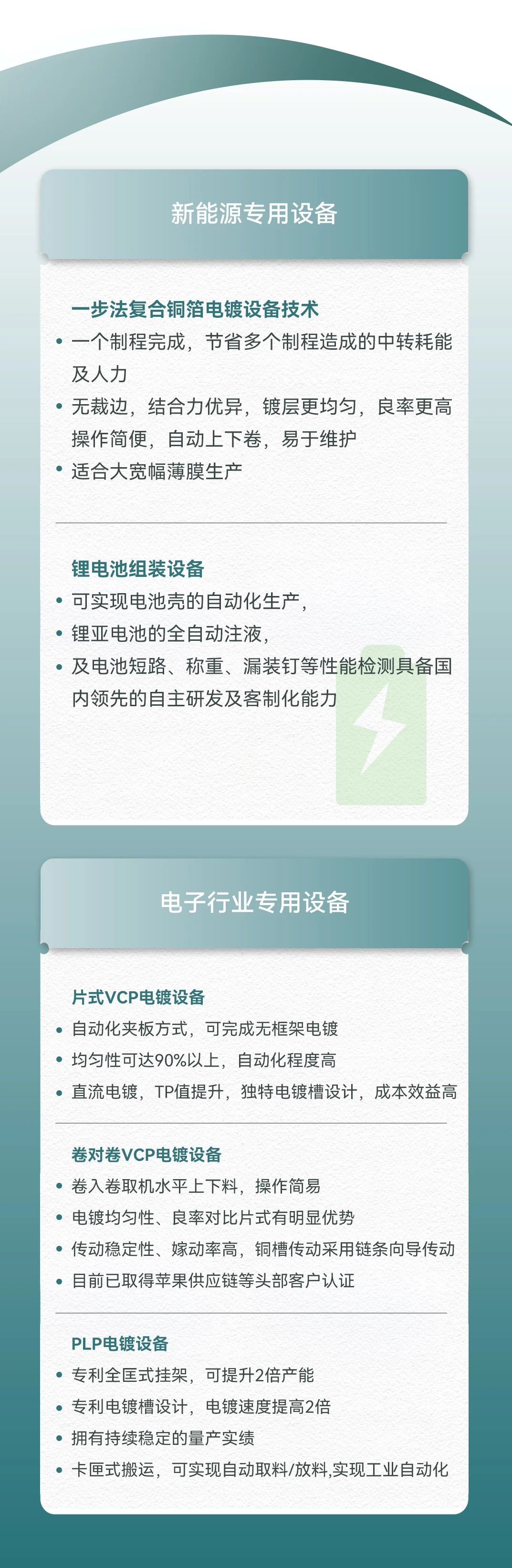 �齫����2(�й���)�ٷ���վ - IOS/��׿ͨ�ð�/�ֻ�APP����