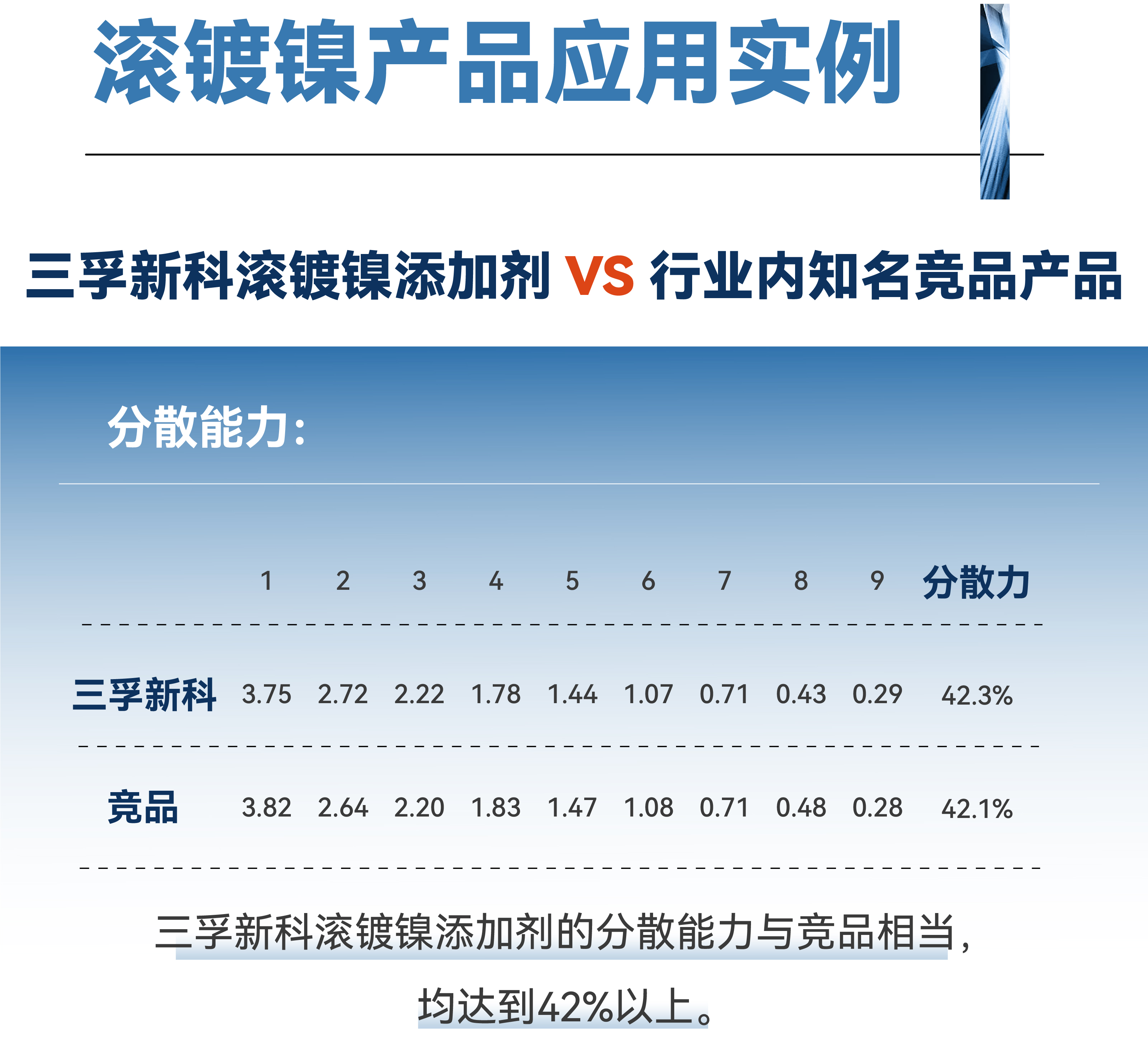 �齫����2(�й���)�ٷ���վ - IOS/��׿ͨ�ð�/�ֻ�APP����