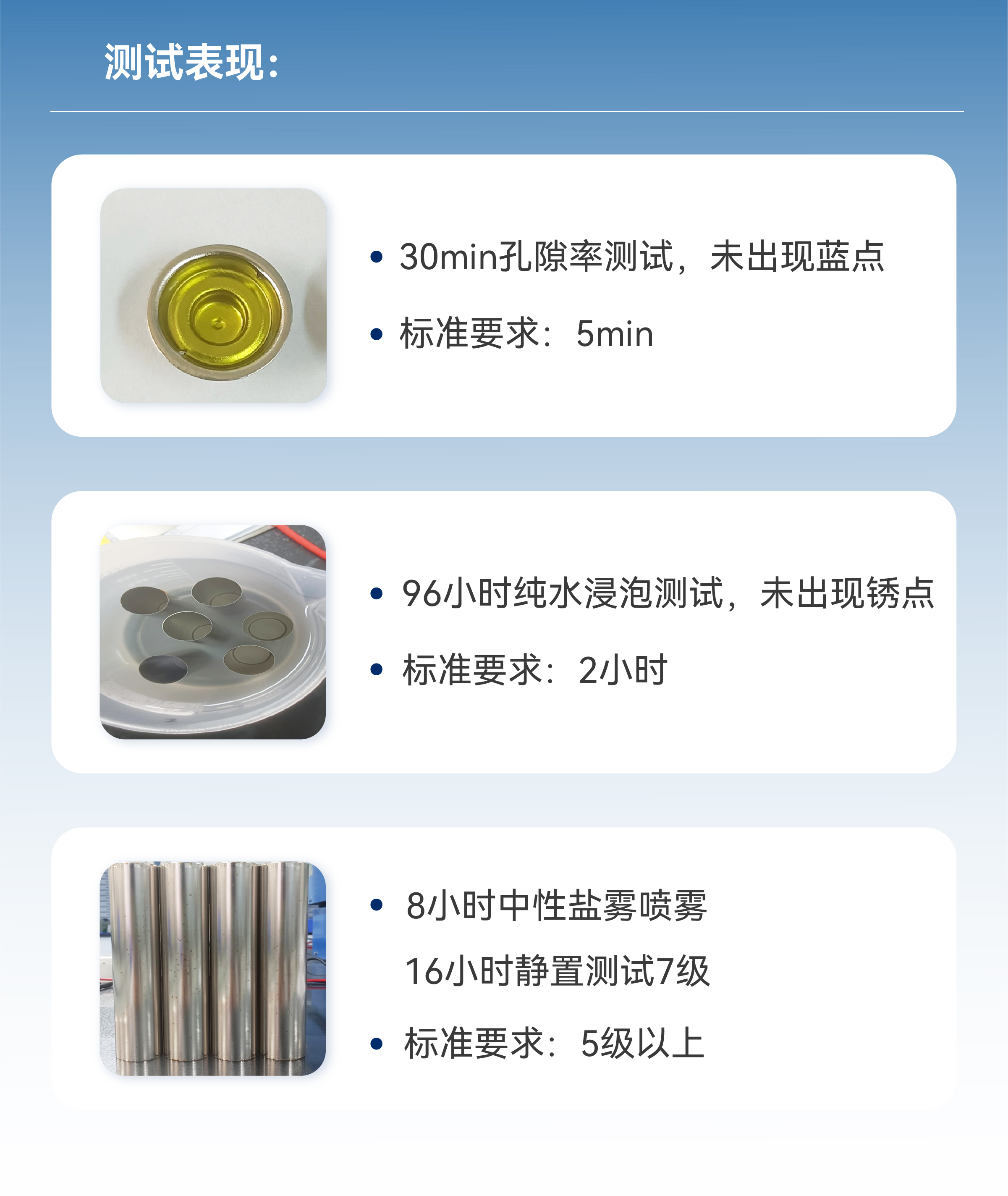 �齫����2(�й���)�ٷ���վ - IOS/��׿ͨ�ð�/�ֻ�APP����