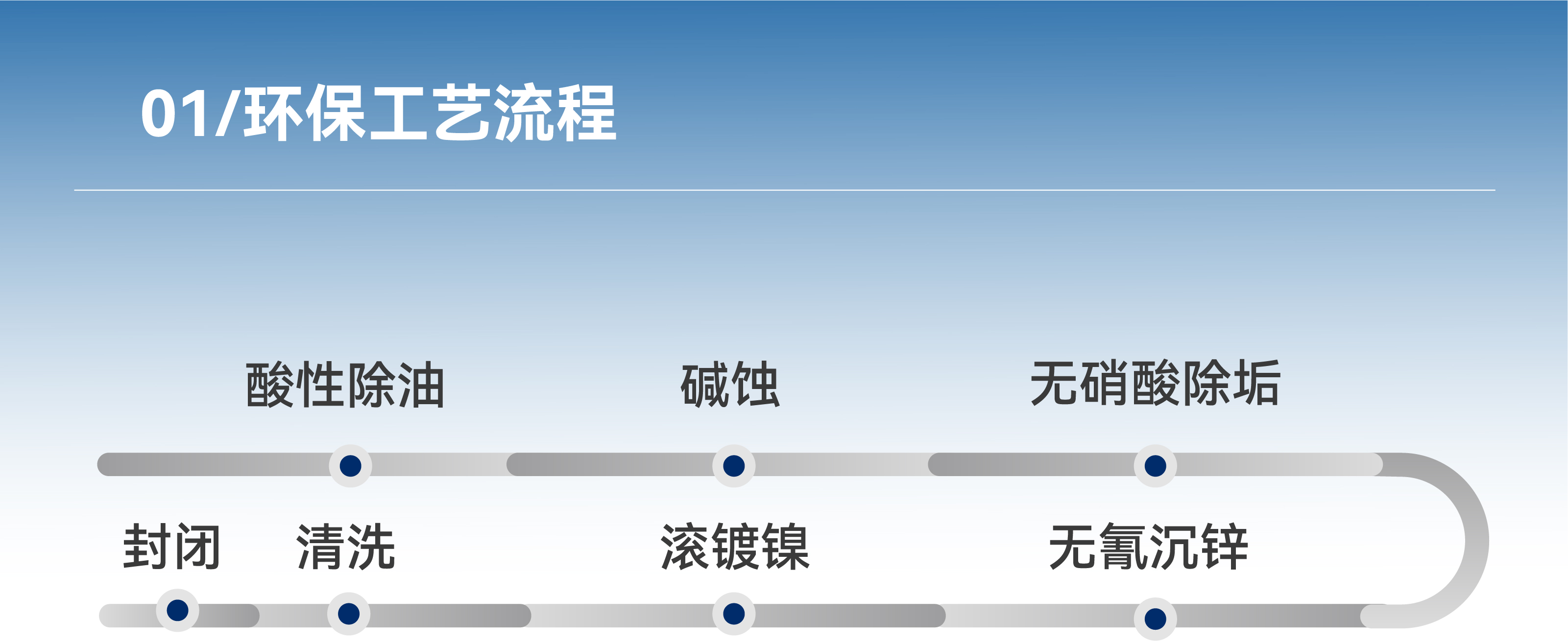 �齫����2(�й���)�ٷ���վ - IOS/��׿ͨ�ð�/�ֻ�APP����