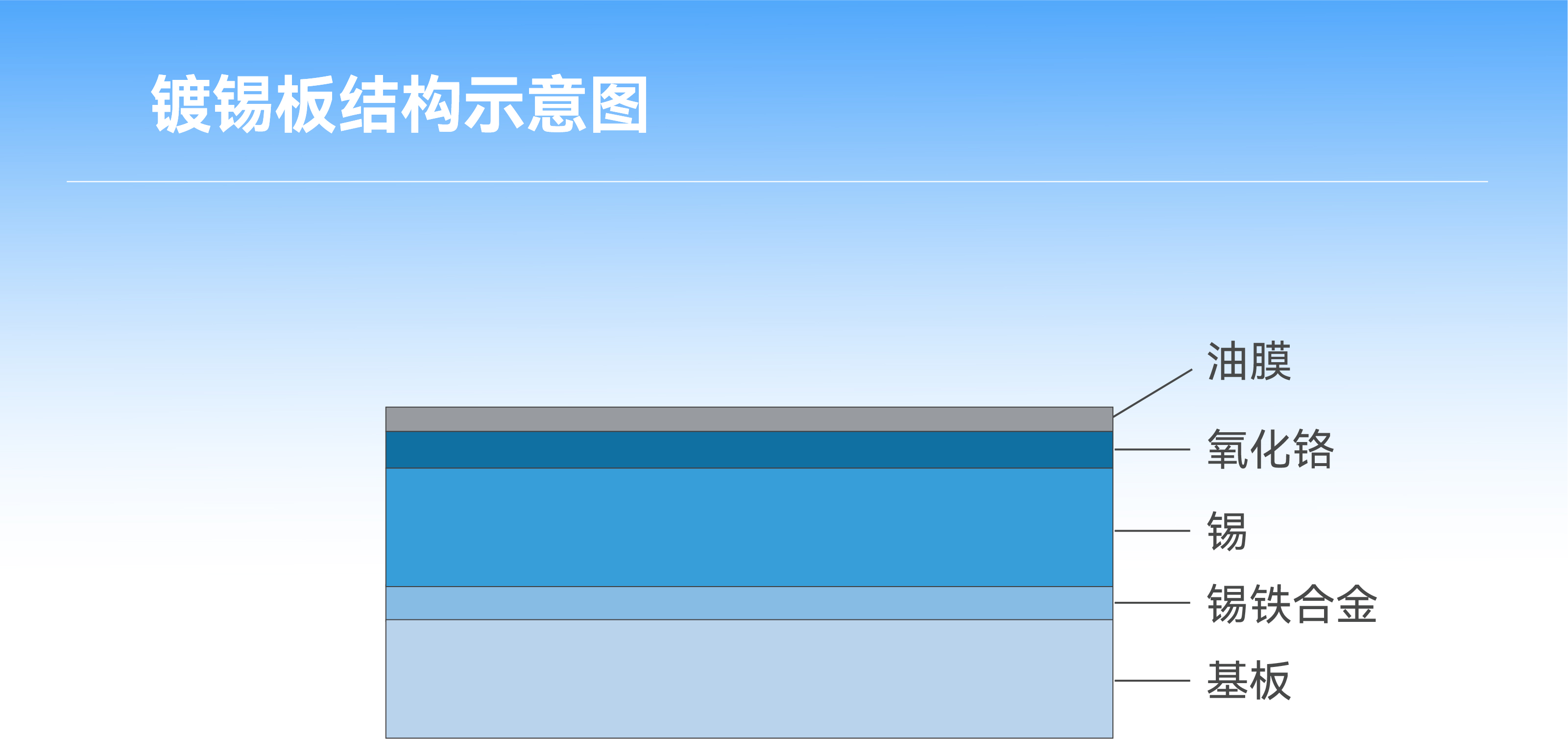 20240521152634_63299 Â齫ºúÁË2(ÖйúÓÎ)¹Ù·½ÍøÕ¾ - IOS/°²×¿Í¨Óðæ/ÊÖ»úAPPÏÂÔØ