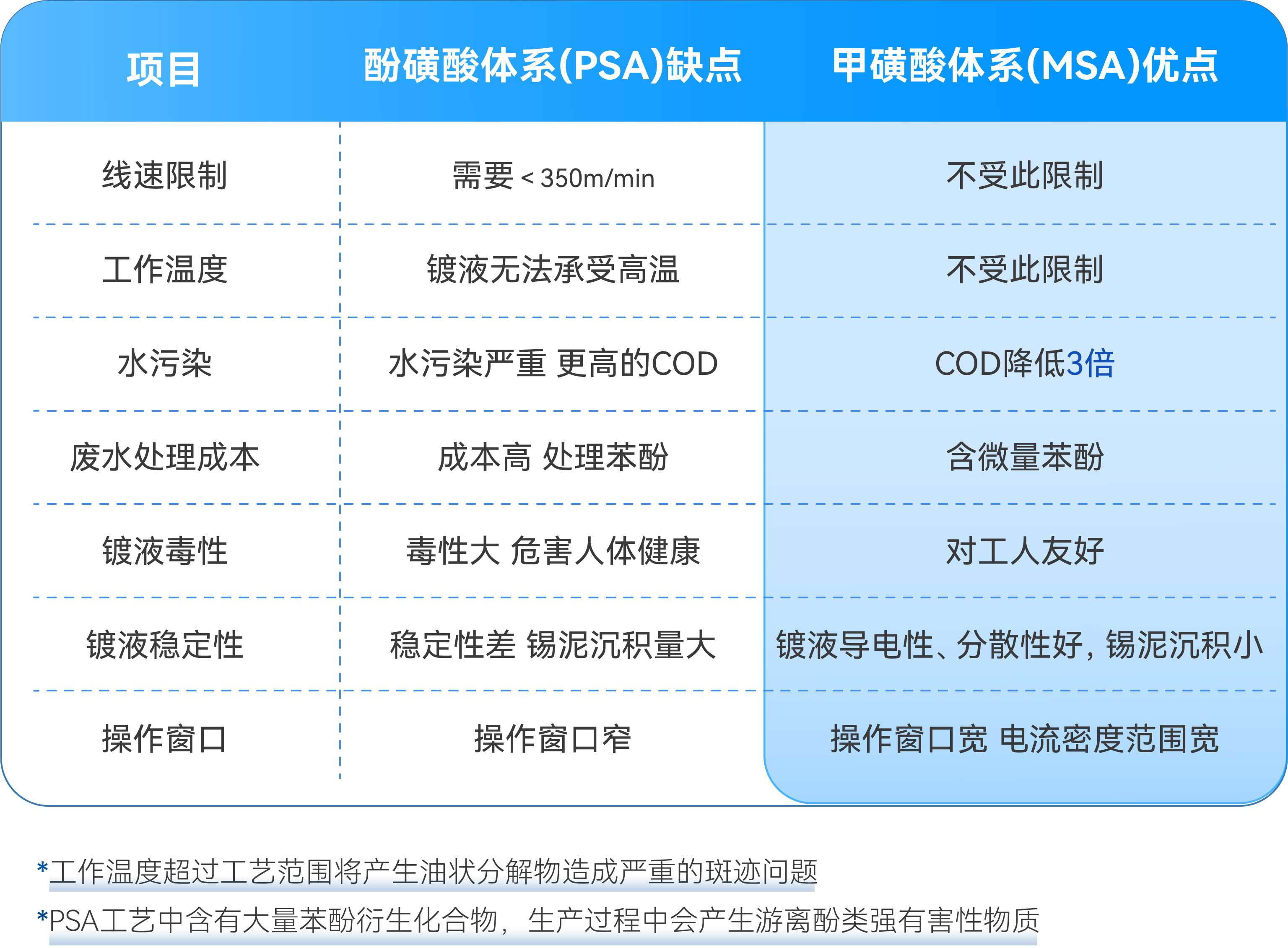 �齫����2(�й���)�ٷ���վ - IOS/��׿ͨ�ð�/�ֻ�APP����