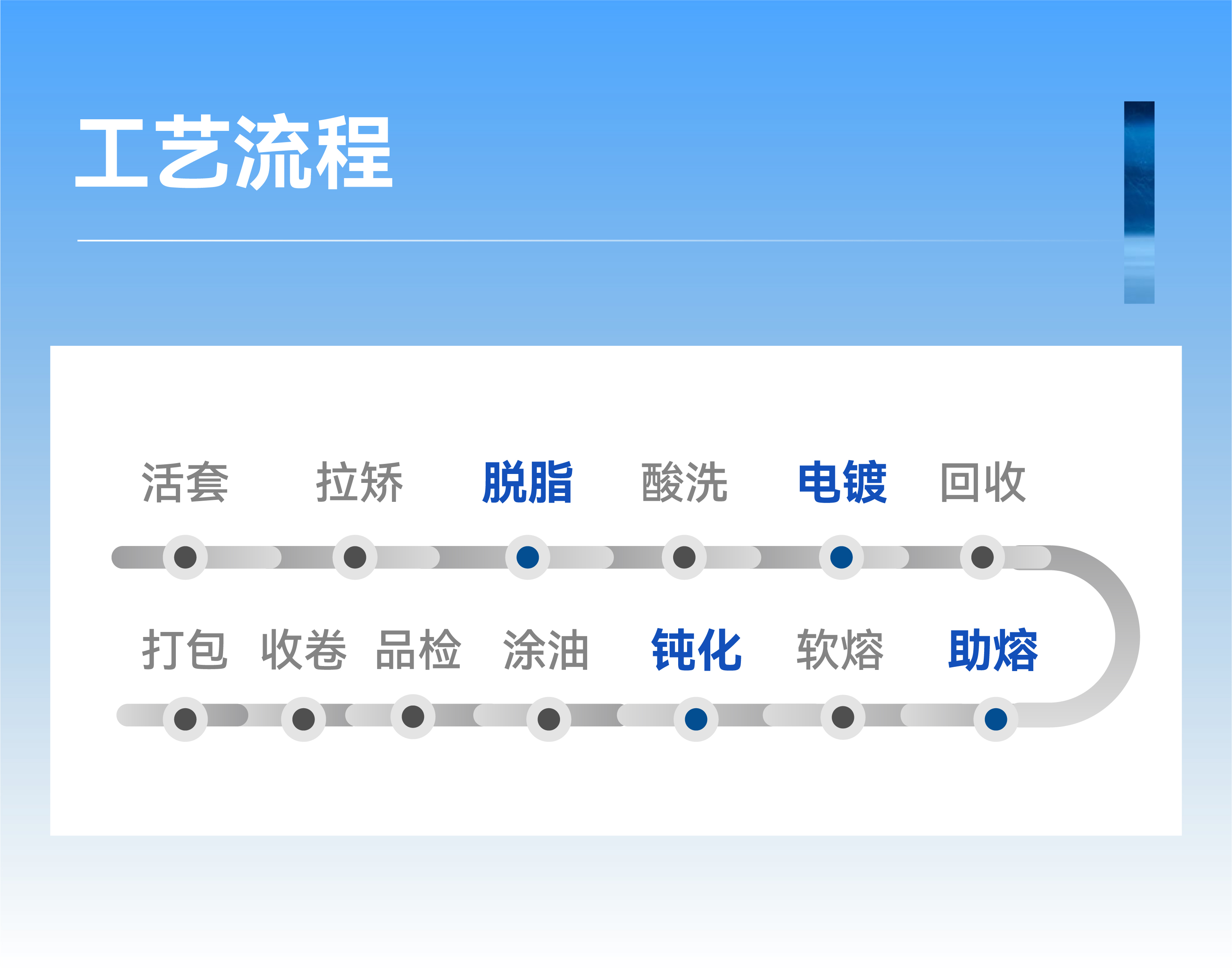 20240521153951_59348 Â齫ºúÁË2(ÖйúÓÎ)¹Ù·½ÍøÕ¾ - IOS/°²×¿Í¨Óðæ/ÊÖ»úAPPÏÂÔØ