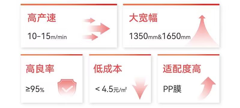 �齫����2(�й���)�ٷ���վ - IOS/��׿ͨ�ð�/�ֻ�APP����