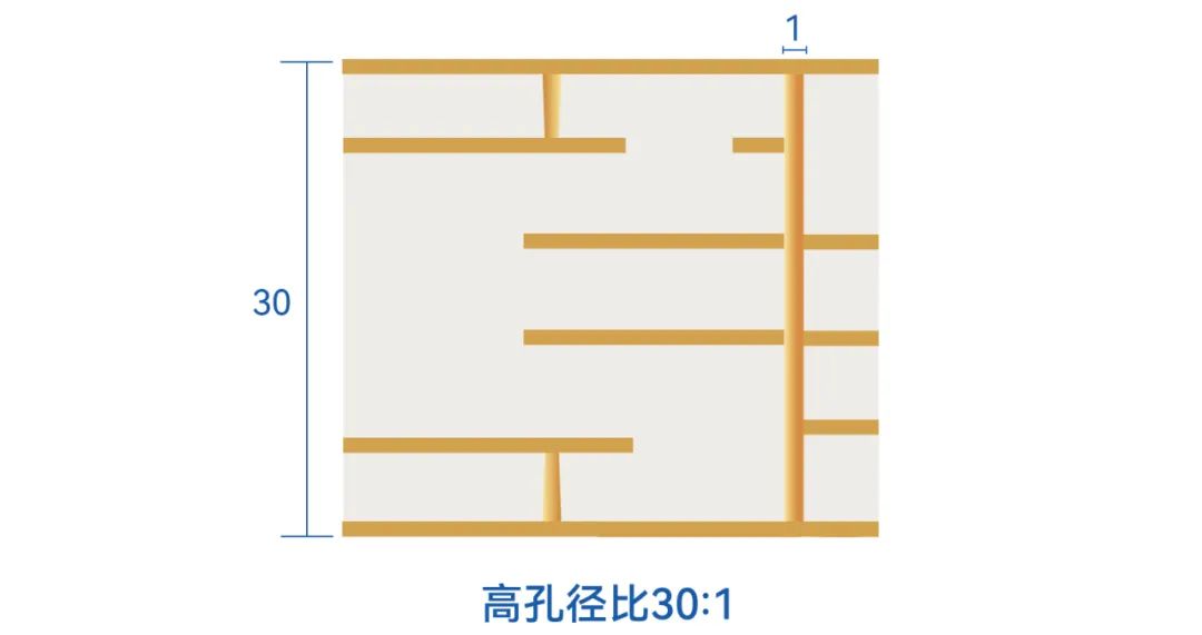 �齫����2(�й���)�ٷ���վ - IOS/��׿ͨ�ð�/�ֻ�APP����
