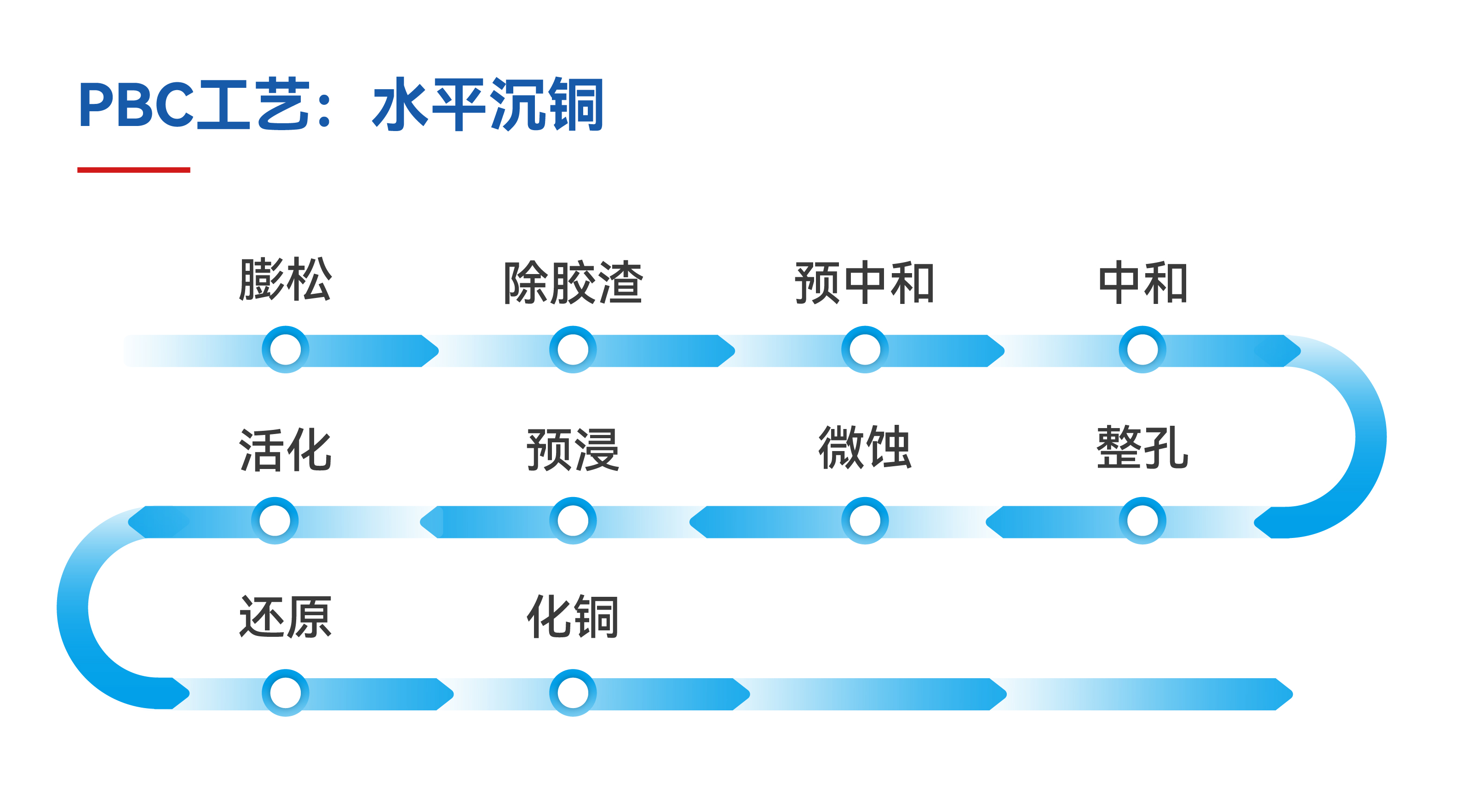 20240813111911_64843 Â齫ºúÁË2(ÖйúÓÎ)¹Ù·½ÍøÕ¾ - IOS/°²×¿Í¨Óðæ/ÊÖ»úAPPÏÂÔØ