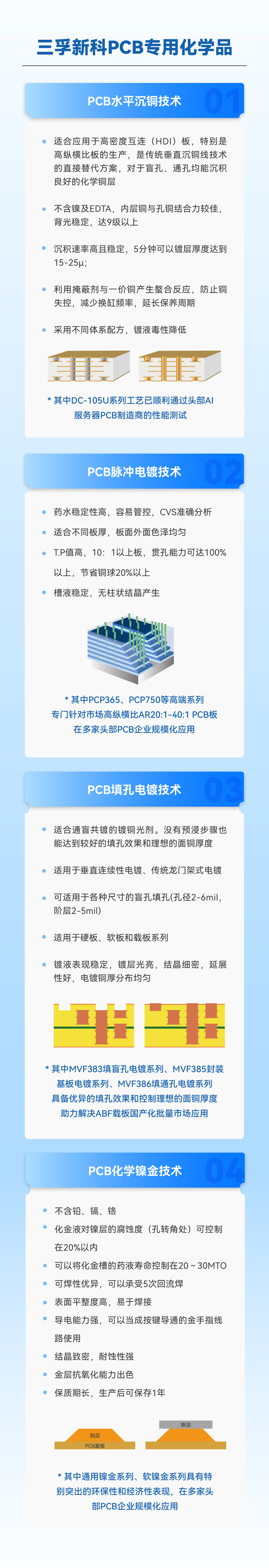 �齫����2(�й���)�ٷ���վ - IOS/��׿ͨ�ð�/�ֻ�APP����