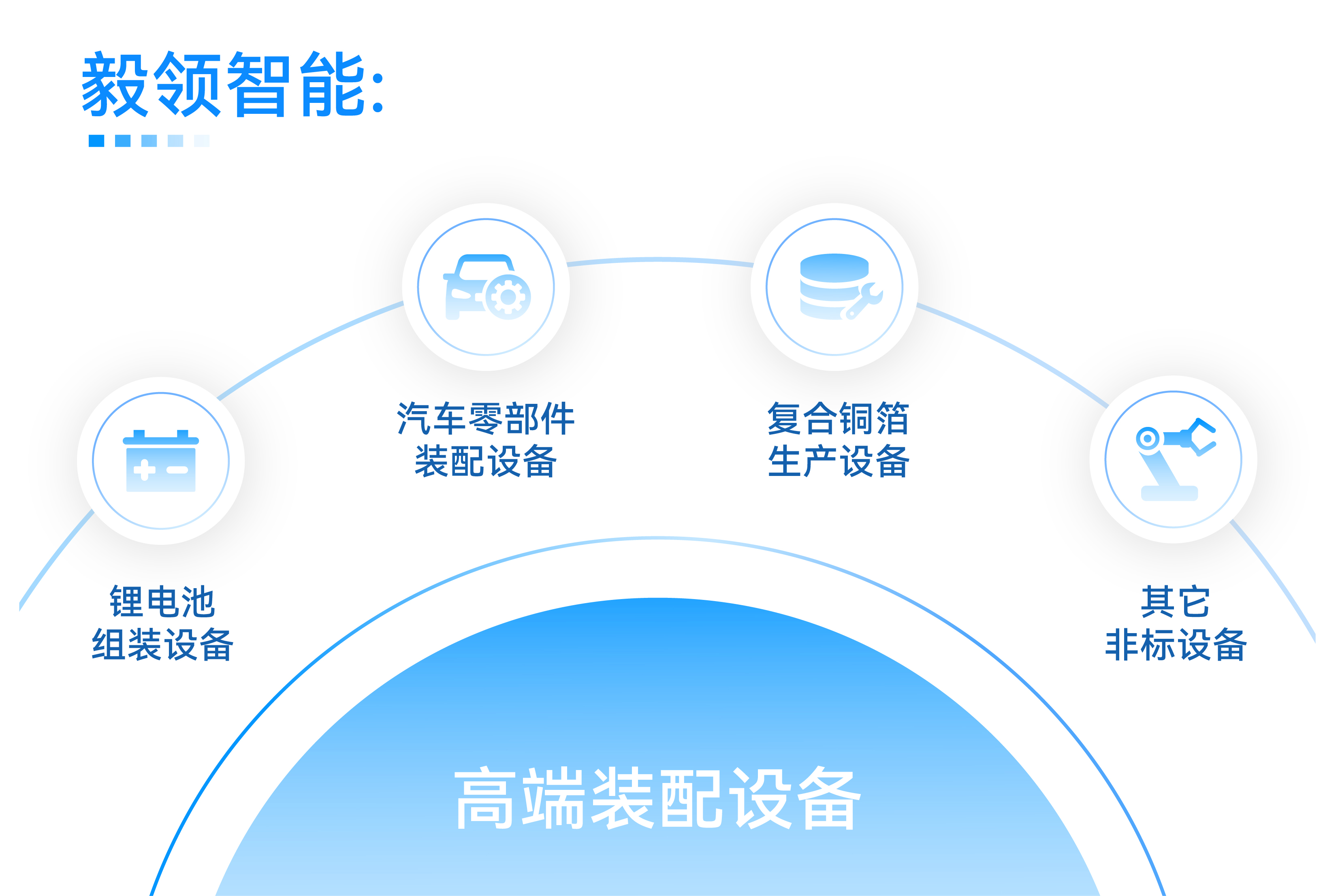�齫����2(�й���)�ٷ���վ - IOS/��׿ͨ�ð�/�ֻ�APP����