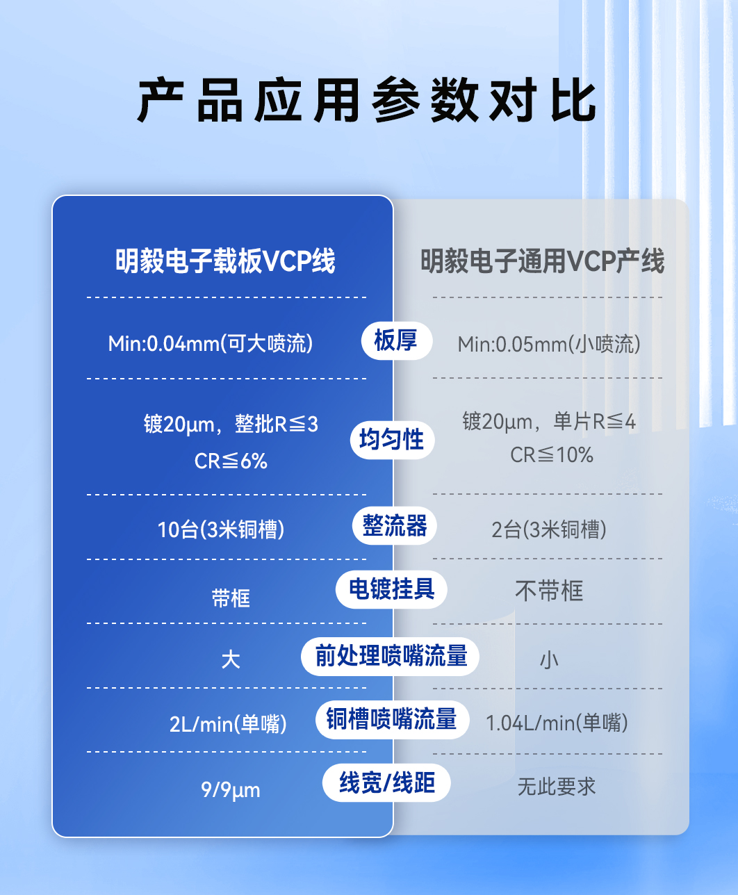 �齫����2(�й���)�ٷ���վ - IOS/��׿ͨ�ð�/�ֻ�APP����