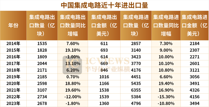 �齫����2(�й���)�ٷ���վ - IOS/��׿ͨ�ð�/�ֻ�APP����