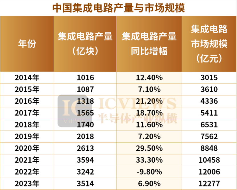 �齫����2(�й���)�ٷ���վ - IOS/��׿ͨ�ð�/�ֻ�APP����