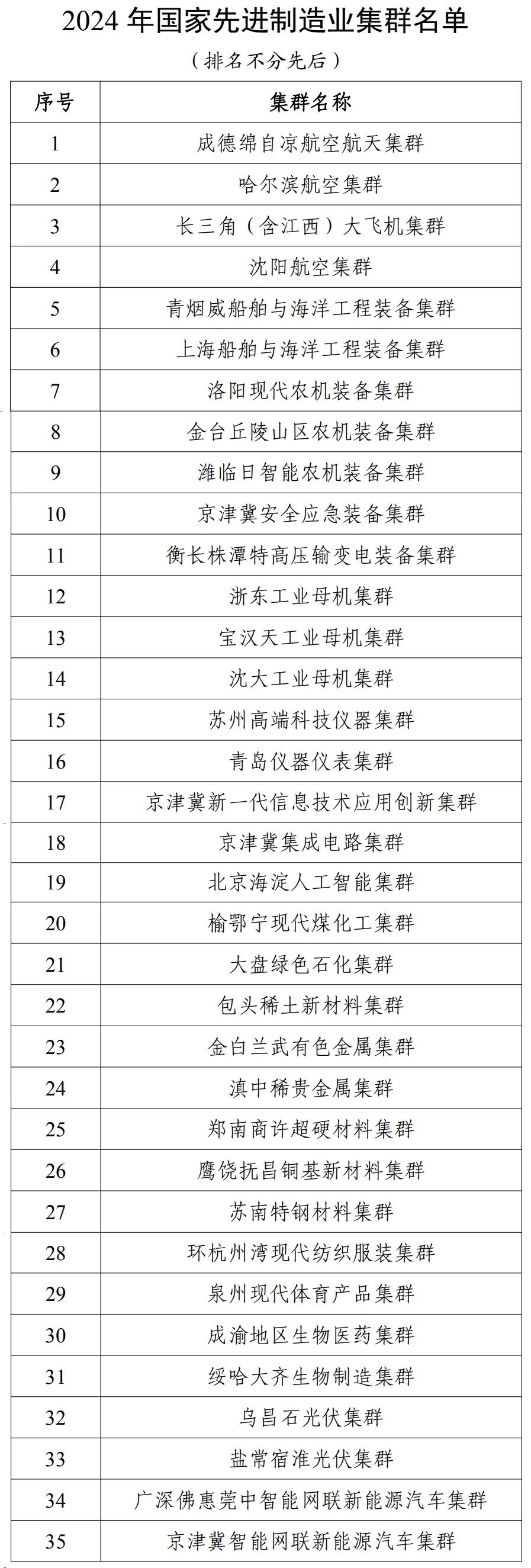 20241217092000_68846 Â齫ºúÁË2(ÖйúÓÎ)¹Ù·½ÍøÕ¾ - IOS/°²×¿Í¨Óðæ/ÊÖ»úAPPÏÂÔØ