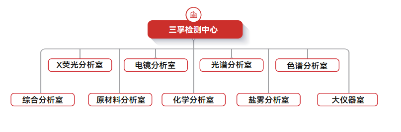 �齫����2(�й���)�ٷ���վ - IOS/��׿ͨ�ð�/�ֻ�APP����