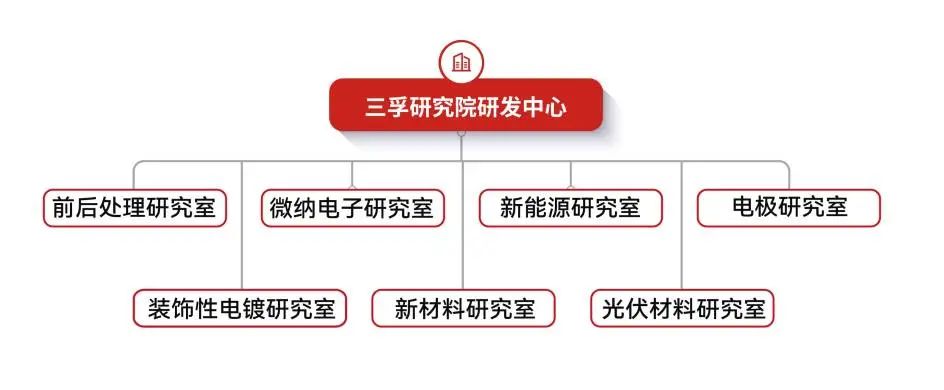 �齫����2(�й���)�ٷ���վ - IOS/��׿ͨ�ð�/�ֻ�APP����