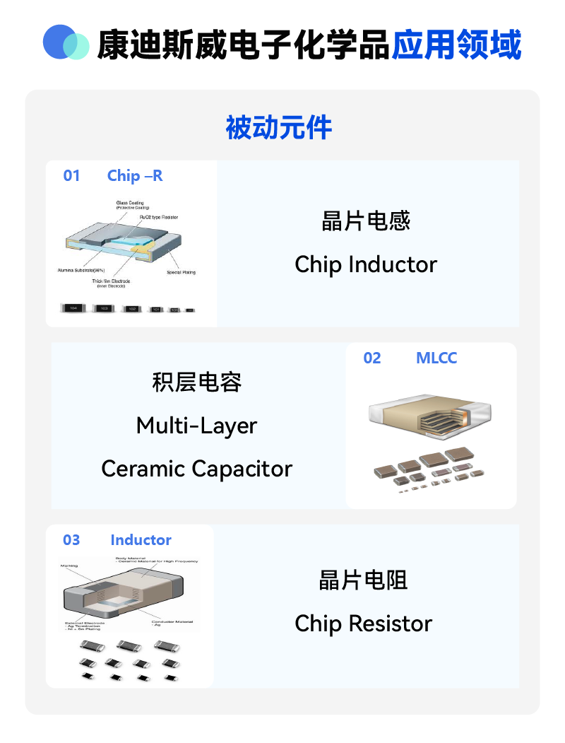 �齫����2(�й���)�ٷ���վ - IOS/��׿ͨ�ð�/�ֻ�APP����