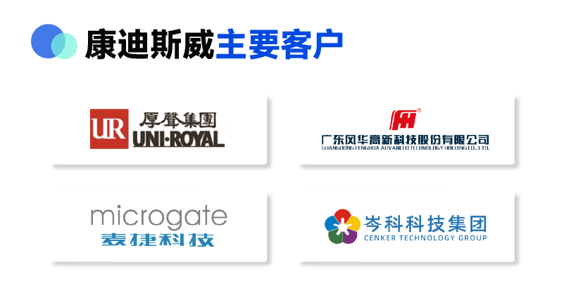 �齫����2(�й���)�ٷ���վ - IOS/��׿ͨ�ð�/�ֻ�APP����