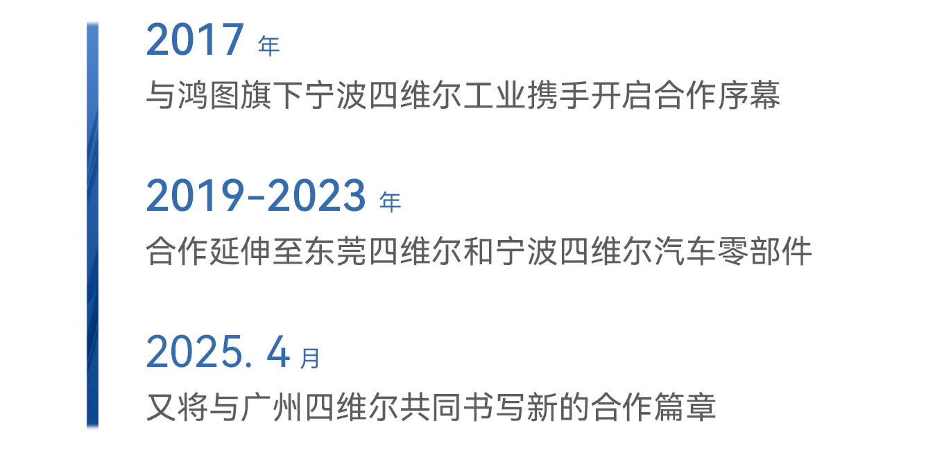 20250402144255_41824 Â齫ºúÁË2(ÖйúÓÎ)¹Ù·½ÍøÕ¾ - IOS/°²×¿Í¨Óðæ/ÊÖ»úAPPÏÂÔØ