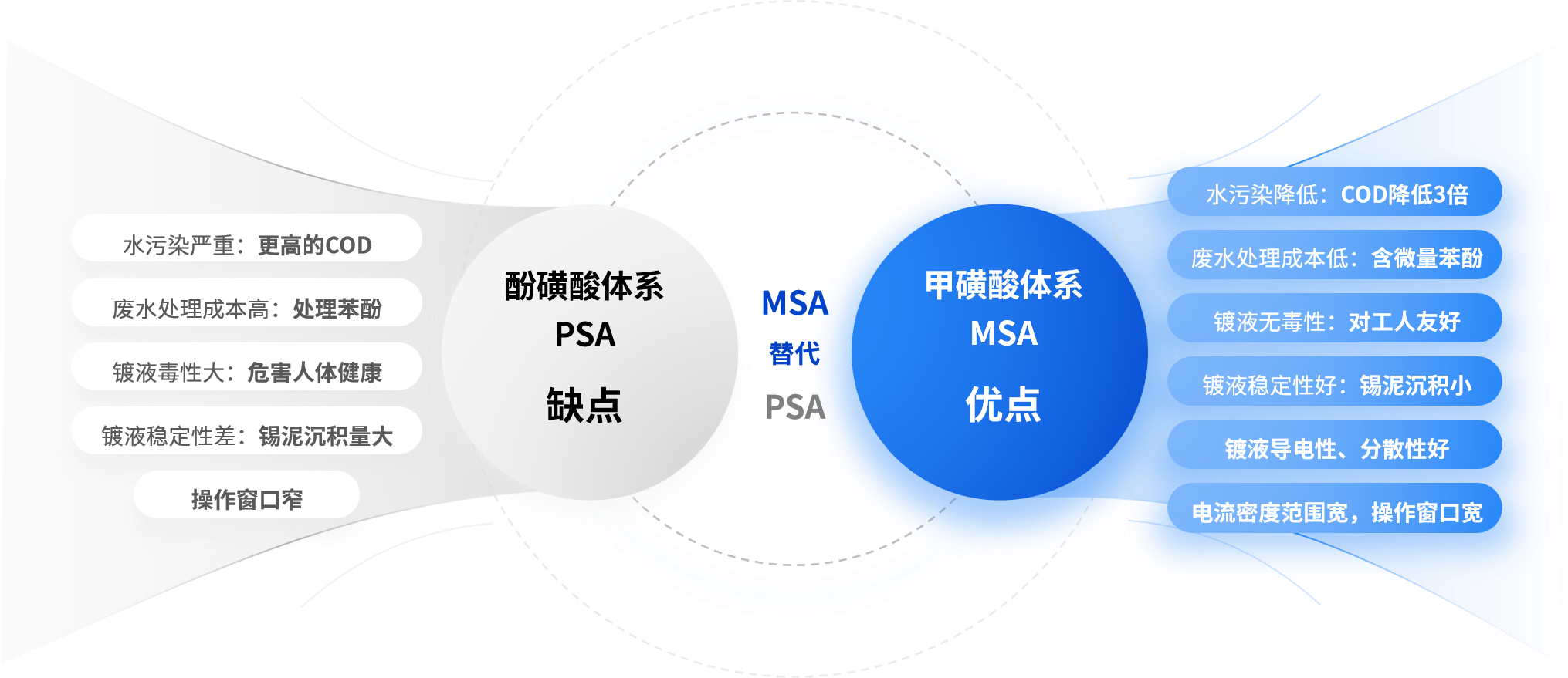 �齫����2(�й���)�ٷ���վ - IOS/��׿ͨ�ð�/�ֻ�APP����