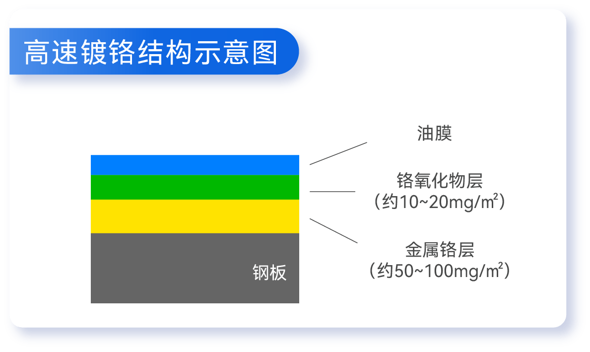 �齫����2(�й���)�ٷ���վ - IOS/��׿ͨ�ð�/�ֻ�APP����