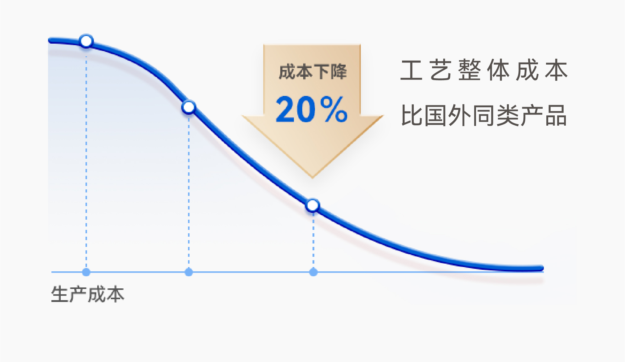 �齫����2(�й���)�ٷ���վ - IOS/��׿ͨ�ð�/�ֻ�APP����