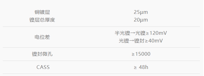 �齫����2(�й���)�ٷ���վ - IOS/��׿ͨ�ð�/�ֻ�APP����