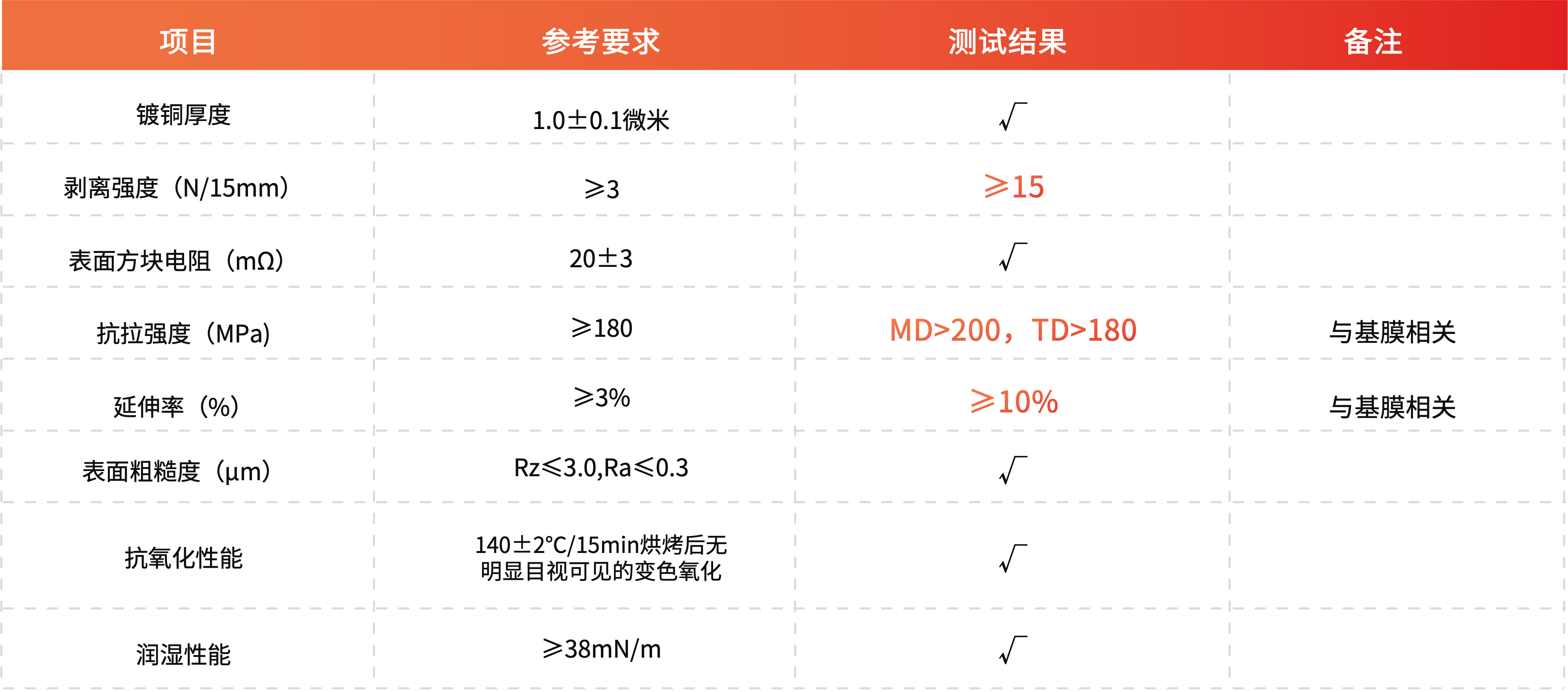 �齫����2(�й���)�ٷ���վ - IOS/��׿ͨ�ð�/�ֻ�APP����