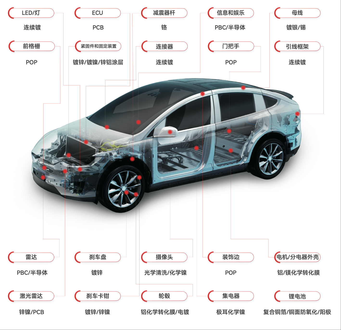 �齫����2(�й���)�ٷ���վ - IOS/��׿ͨ�ð�/�ֻ�APP����