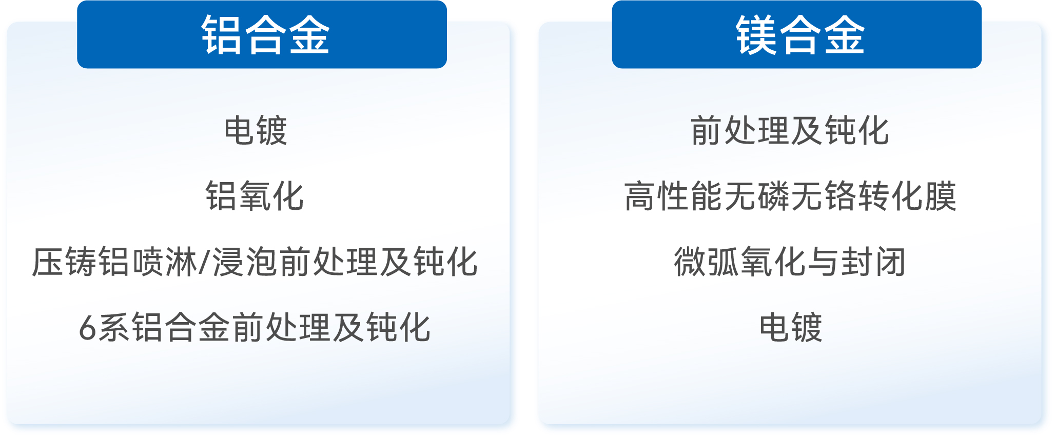 �齫����2(�й���)�ٷ���վ - IOS/��׿ͨ�ð�/�ֻ�APP����
