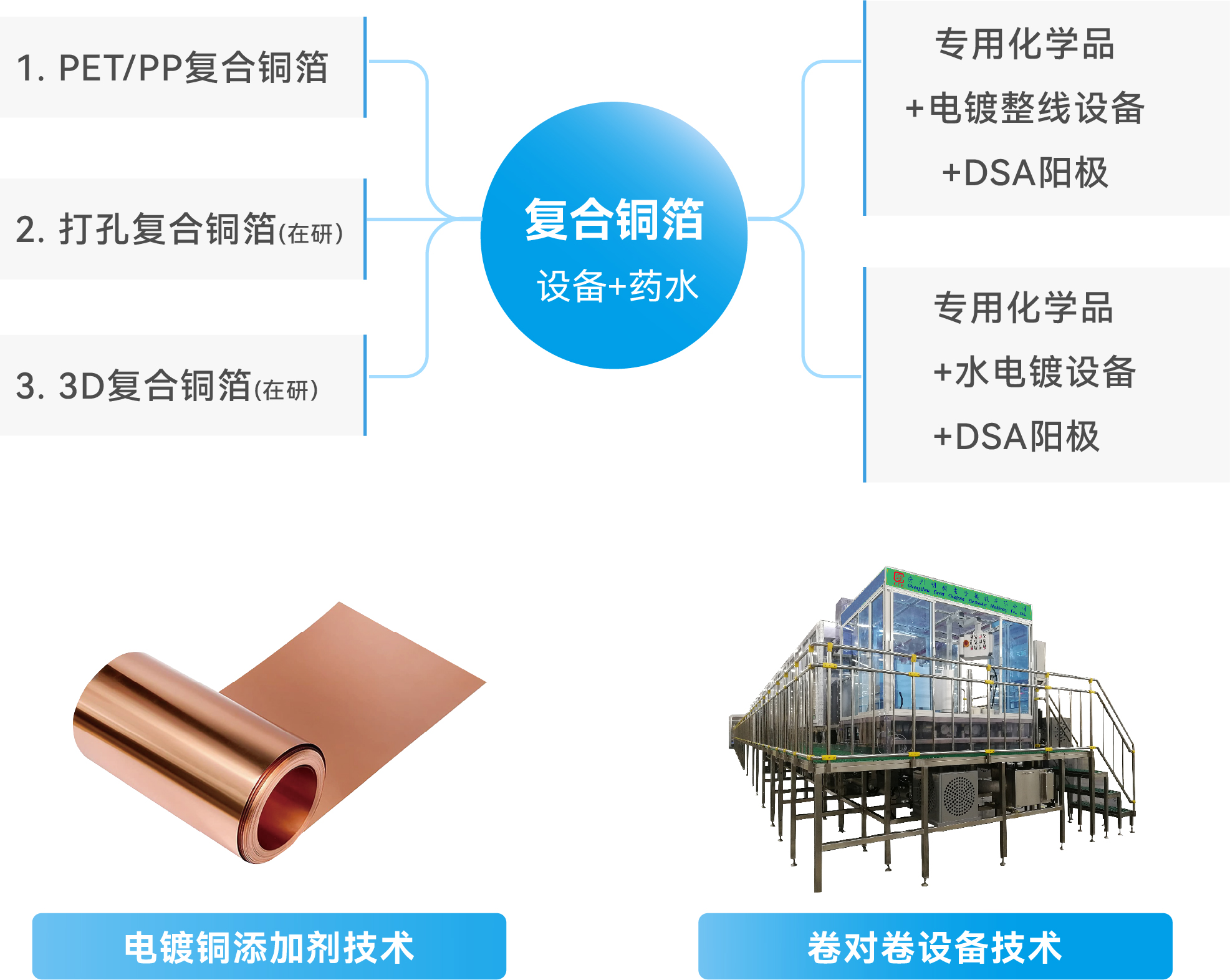 �齫����2(�й���)�ٷ���վ - IOS/��׿ͨ�ð�/�ֻ�APP����