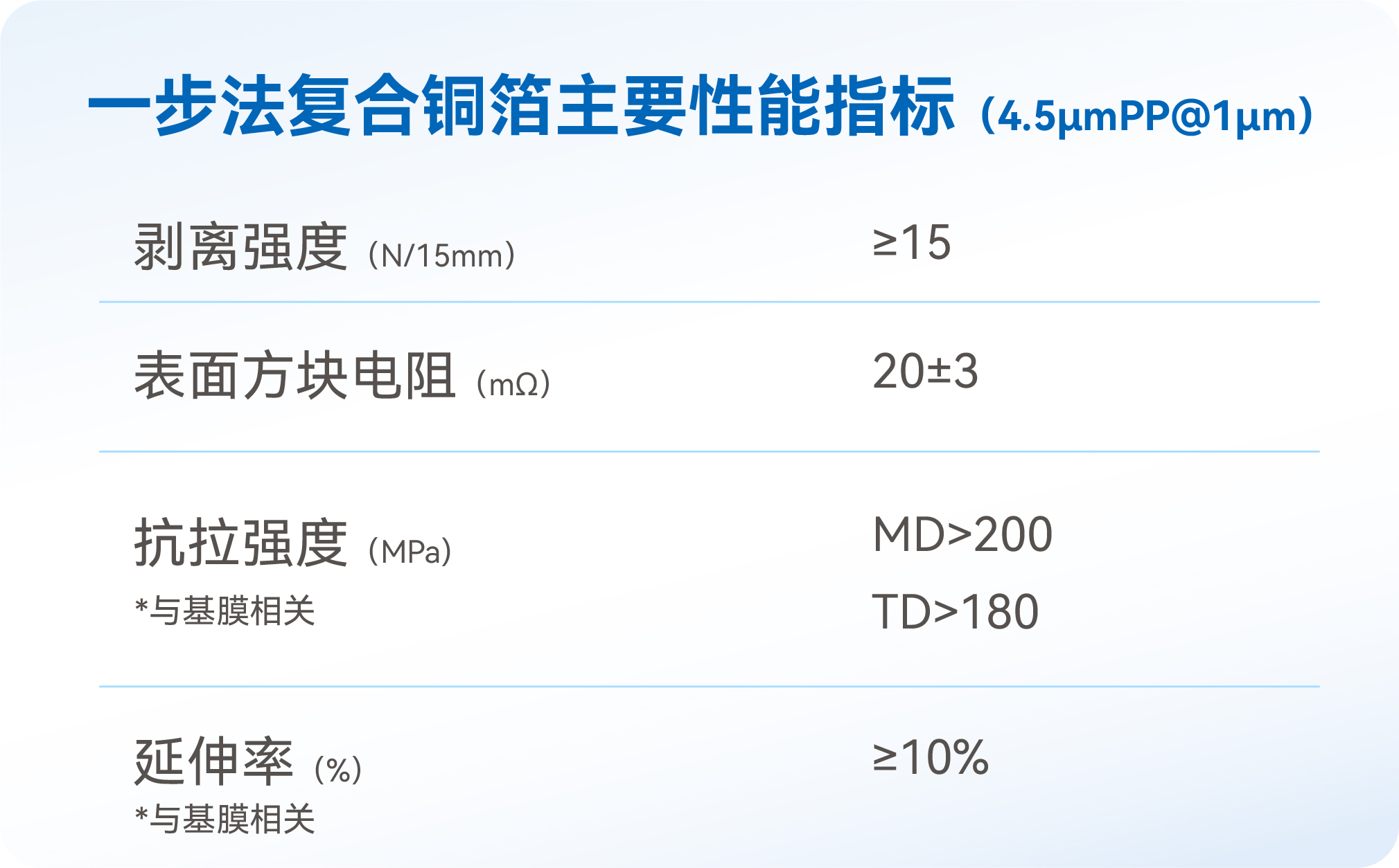 �齫����2(�й���)�ٷ���վ - IOS/��׿ͨ�ð�/�ֻ�APP����