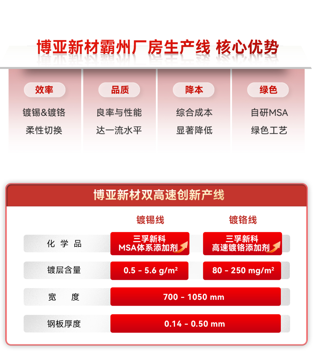 20260403170742_50389 Â齫ºúÁË2(ÖйúÓÎ)¹Ù·½ÍøÕ¾ - IOS/°²×¿Í¨Óðæ/ÊÖ»úAPPÏÂÔØ
